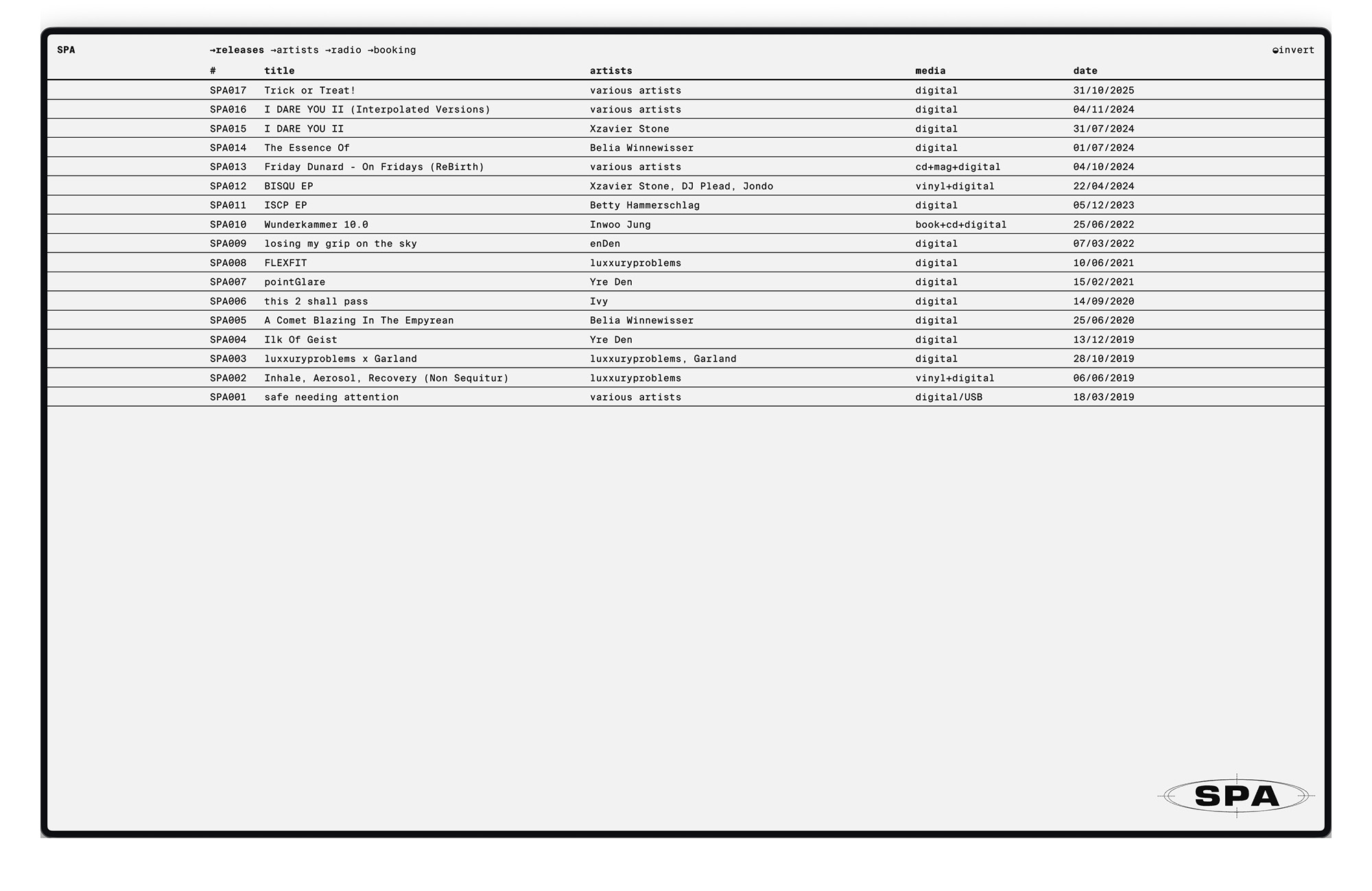 SPA-Recordings-Website-Start