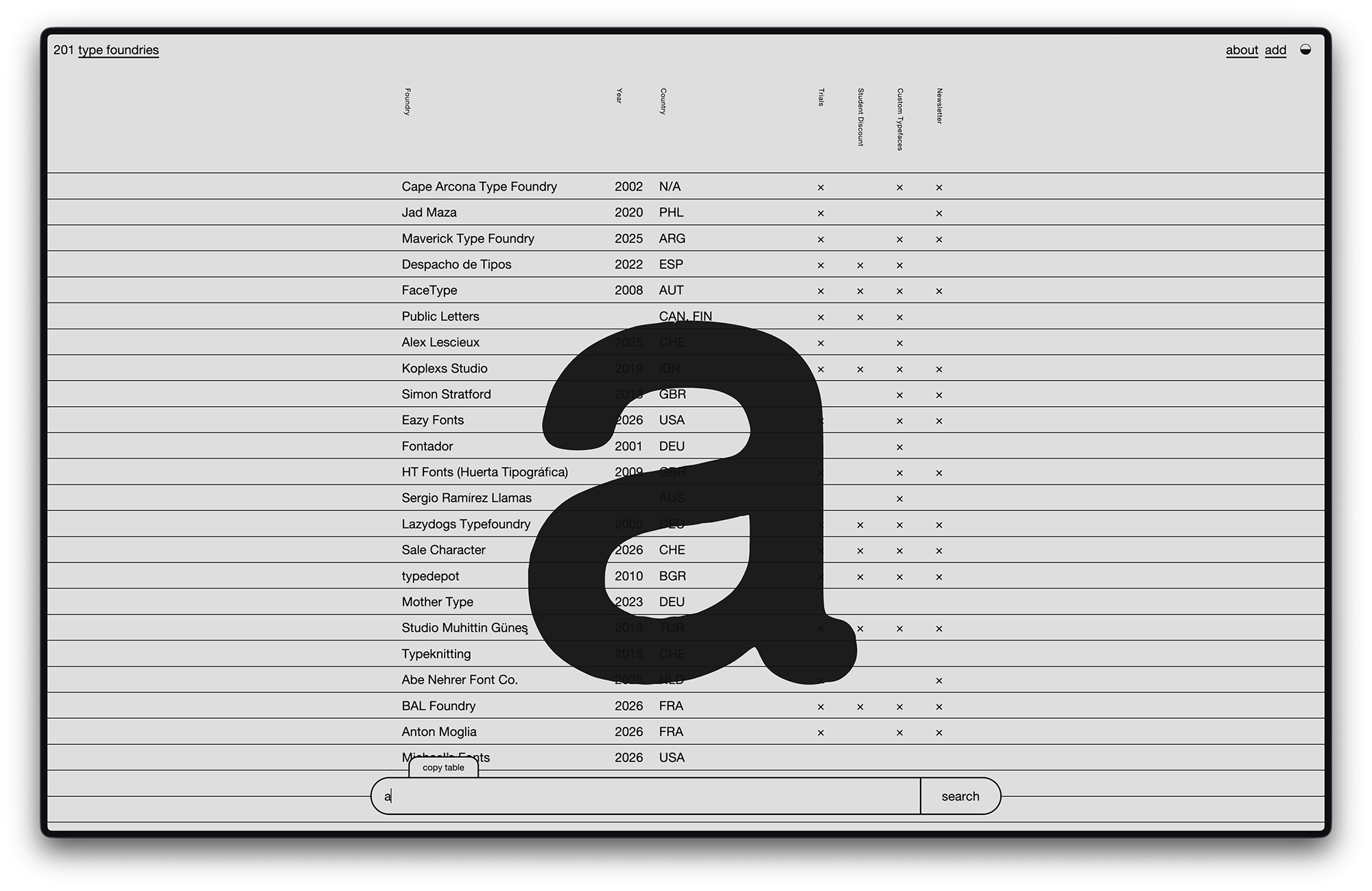 typefoundries-website-a